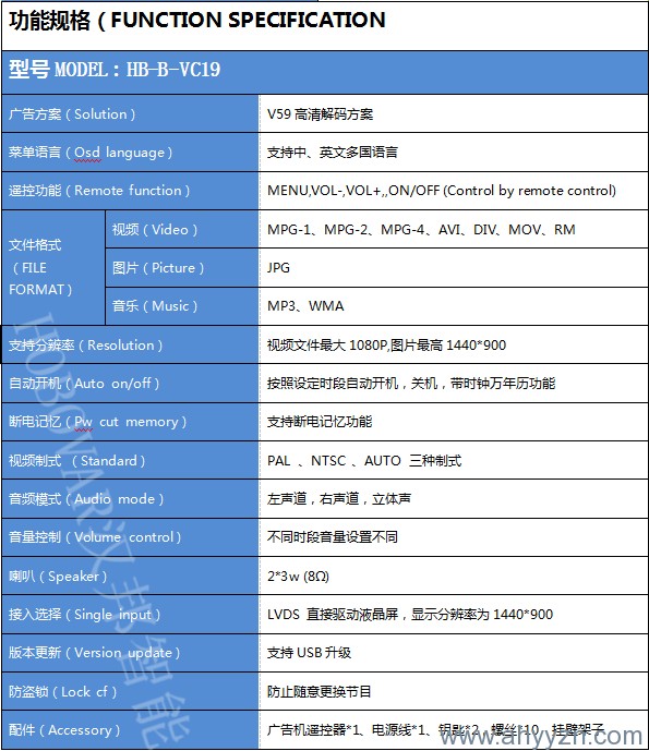 合肥監(jiān)控|合肥監(jiān)控耀岳|合肥監(jiān)控安裝|合肥監(jiān)控公司|合肥監(jiān)控安裝公司|合肥安防監(jiān)控公司|合肥網(wǎng)絡(luò)監(jiān)控安裝|合肥監(jiān)控攝像機(jī)安裝|合肥遠(yuǎn)程監(jiān)控系統(tǒng)|合肥車牌識別公司|合肥樓宇對講公司|合肥防盜報警公司|合肥門禁考勤公司|——合肥耀岳智能科技有限公司