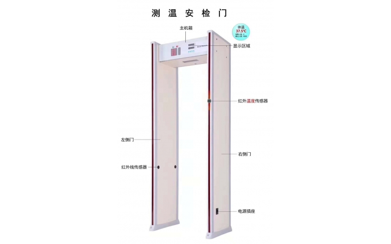 人體測(cè)溫安檢門